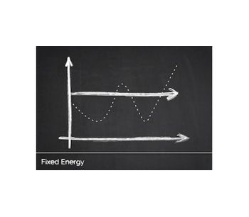 Pulse Fixed Price Energy Tariffs