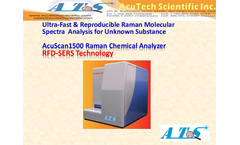 Ultra-Fast & Reproducible Raman Molecular Spectra Analysis for Unknown Substance Brochure