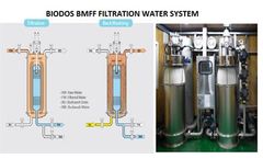 BIODOS BMFF FILTRATION WATER - BMFF FILTRATION WATER SYSTEM