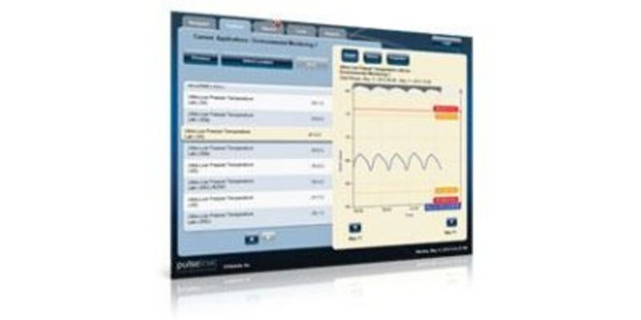 Pulse CMC - Critical Monitoring Software