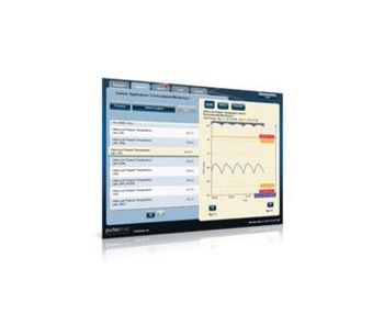 Pulse CMC - Critical Monitoring Software