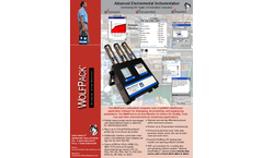 WolfPack - Modular Area Monitor - Brochure