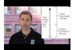 Carbon Dioxide and Ventilation Part II - Video