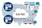 Soft-Pak - Cloud Solution Software