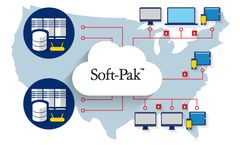 Soft-Pak - Cloud Solution Software