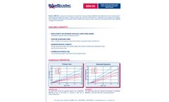 ResinTech - Model BSM-50 - Hybrid Anion Exchange Resin Silica & Antimony Selective Borate Form - Datasheet