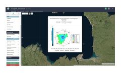 Metocean Analytics Software
