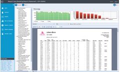 Vaquitec - Dairy and Beef Cattle Farm Management Software