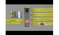 Solid Fuel Boiler Stropuva Video
