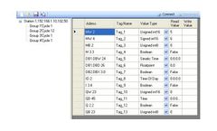 Fultek - Version Profinet ActiveX - For SCADA Software