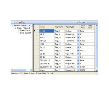 Fultek - Version S7 Mpi ActiveX - For SCADA Software