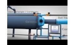 Chiller and Condenser Tube Cleaning System by Innovas Technologies Video