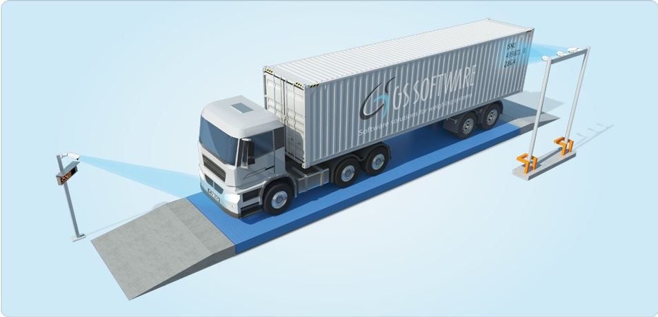 Weighing Systems With The Function Of Sea Container Number Recognition
