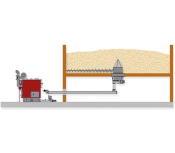 Binder WS Horizontal Sweep Auger