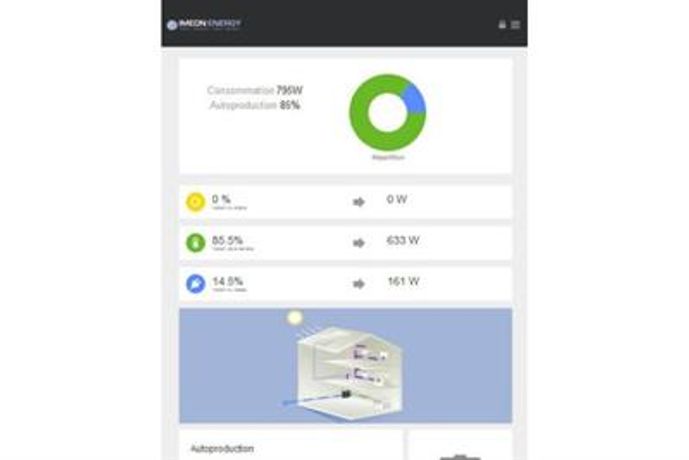 IMEON OS. One - Photovoltaic Inverter Software