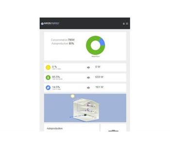 IMEON OS. One - Photovoltaic Inverter Software