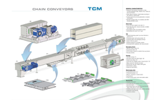 Model TCM - Chain Conveyors Brochure