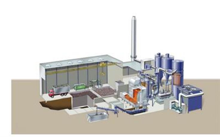 Energos - Waste to Energy Gasification Technology