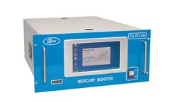 Model RA-915AM - Mercury Monitor