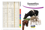 Sweetlics Mineral Bucket Licks Brochure