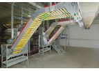 Vertical Conveyors For Egg Collection Systems