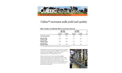 Culbac - Animal Dry Abiotic Feed Supplement Brochure