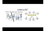 CORE Dairy Video