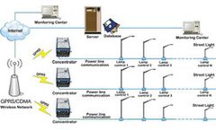 Peltek - GPRS Street Light Controller