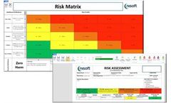 Risk Assessment Software