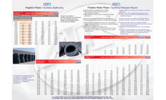 Pipes Product Catalog