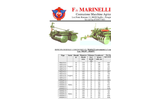 Marinelli - Model PMLPT Series - Trailed Disc Harrow - Brochure