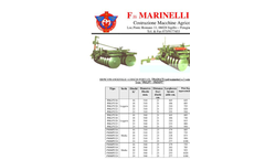Marinelli - Model PMLPT Series - Trailed Disc Harrow - Brochure