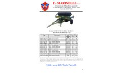 Marinelli - Model MRTH - Trailed Cast Iron Rollers - Brochure