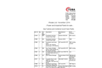 Resale List - November 2014 - Resale List - November 2014 - Gas Turbines and Combined Cycle Power Plants