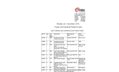 Resale List - November 2014 - Resale List - November 2014 - Gas Turbines and Combined Cycle Power Plants