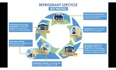 Why Refrigerant Destruction is the Best Option When it Comes to Refrigerants` End of Life - Video