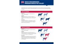 Dairy Crossbreeding - Data Sheet