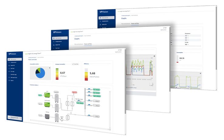 Complete Real-Time Energy Monitoring Software-1