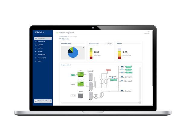VPVision - Complete Real-Time Energy Monitoring Software