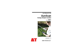 Delta-T SunScan - Model SS1 - Canopy Analysis Systems - User Manual