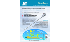 Delta-T SunScan - Model SS1 - Canopy Analysis System - Datasheet