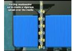 MyFAST Wastewater Treatment System - Video