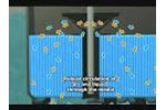 MyFAST HS-STP Wastewater Treatment System - Video