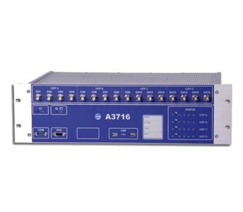 Model A3716 - Online Vibration Monitoring System