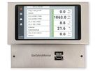DILO - Model 3-026-R200 - Gas Safety Monitor