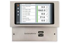 DILO - Model 3-026-R200 - Gas Safety Monitor