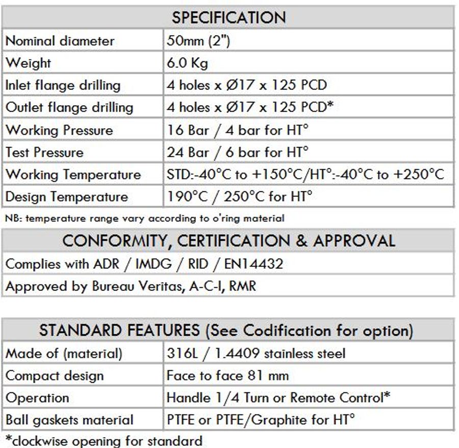Perolo ATCO-AFN5X Full Bore Self-Contained Ball Valve