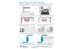 Benefits of the MVX-7100 &#956;L Workstation - Brochure