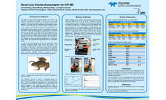 Novel Low Volume Autosampler for ICP-MS