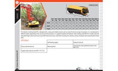 Brochure bush cutter for excavators